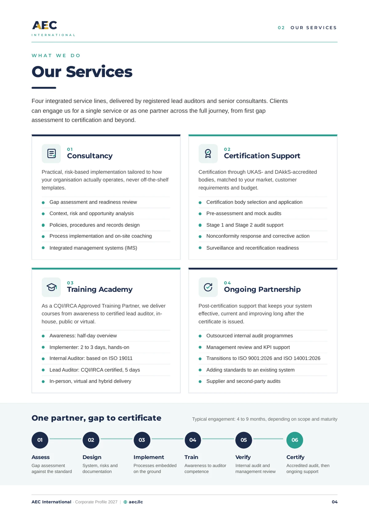 Corporate Profile page 4: AEC's four service lines and six-step engagement path